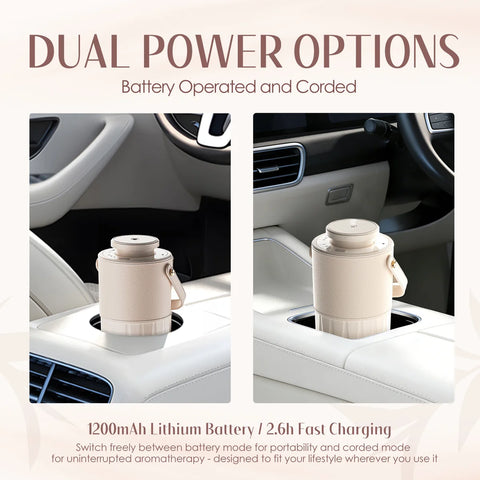 Waterless Essential Oil Diffuser Starter Kit